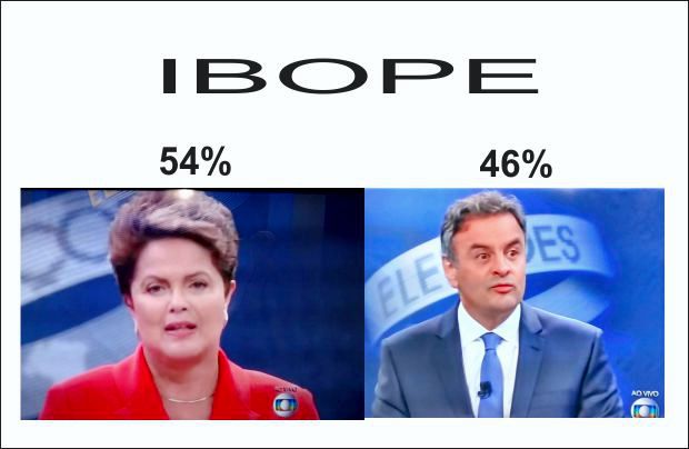 Ibope segundo Lauro Jardim